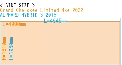 #Grand Cherokee Limited 4xe 2022- + ALPHARD HYBRID S 2015-